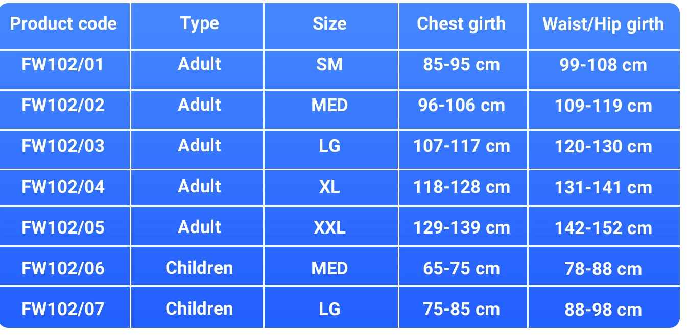 ابعاد روپوش سربی دو طرفه