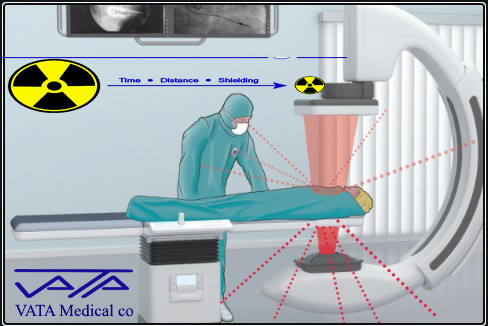 حفاظت در برابر اشعه ایکس